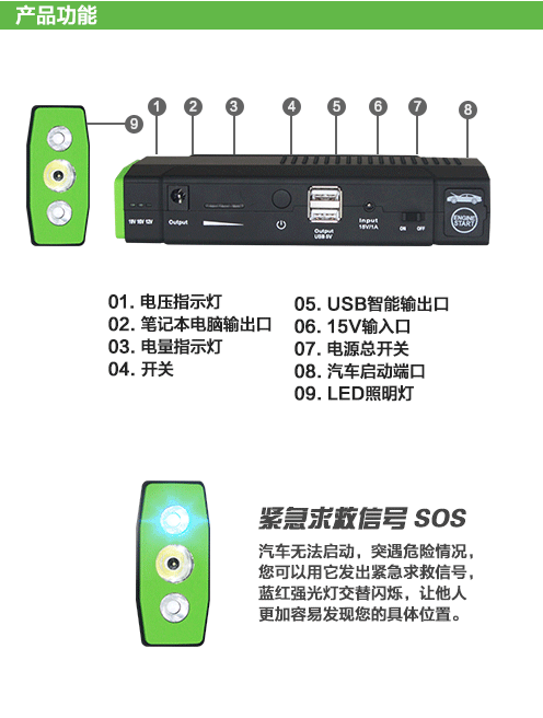 A5S汽車應(yīng)急啟動電源產(chǎn)品功能